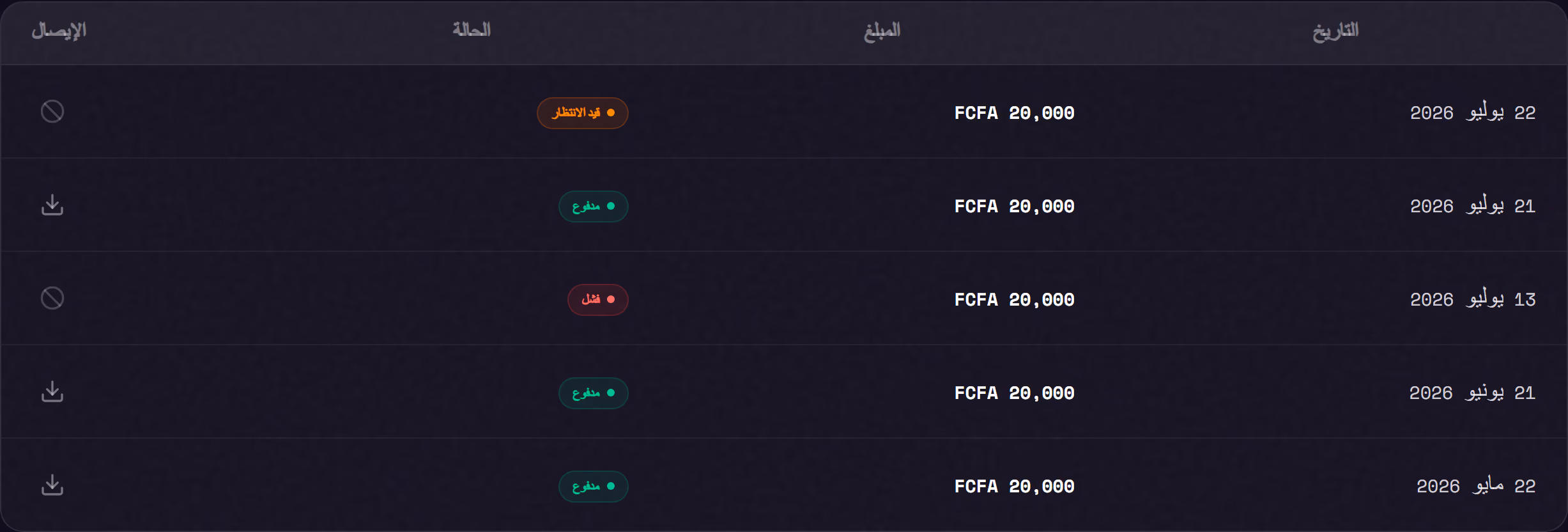 Screenshot of the SHAREFT interface