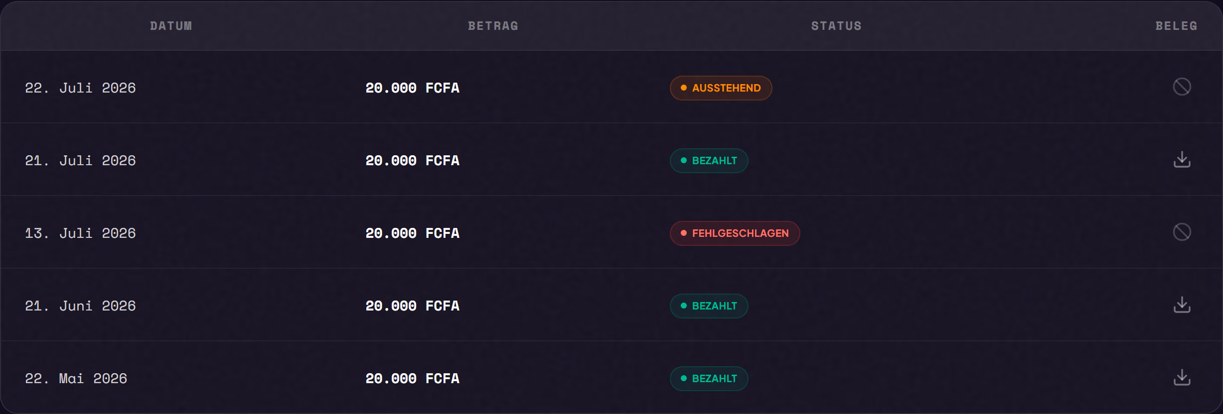 Screenshot of the SHAREFT interface
