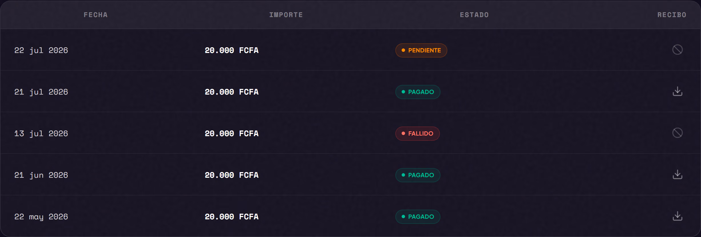 Screenshot of the SHAREFT interface
